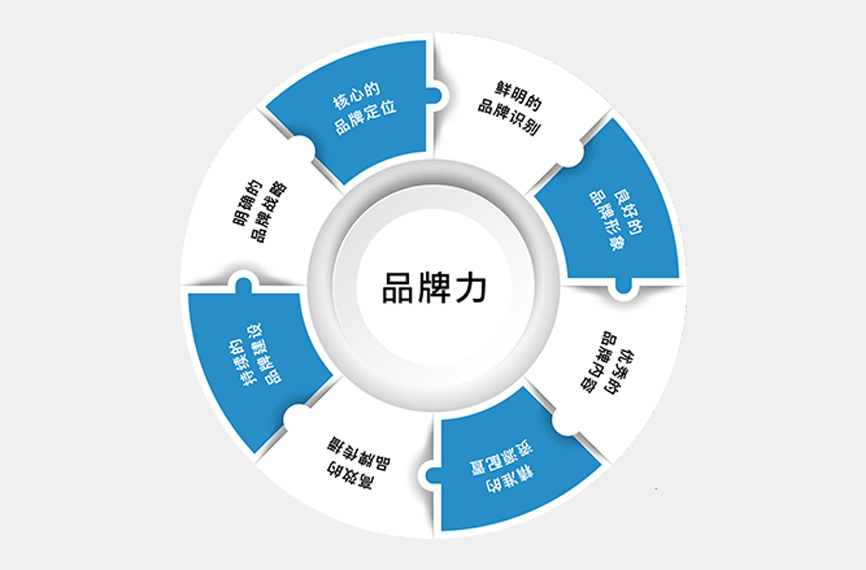 品牌搜索优化中的品牌故事打造提升用户情感共鸣 (品牌搜索优化技巧)